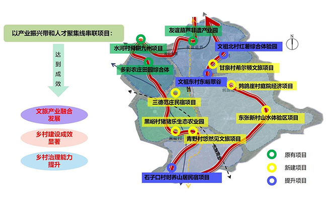 章丘區(qū)銜接鄉(xiāng)村振興集中推進(jìn)區(qū)實施方案
